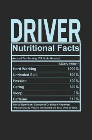 Cover of Driver Nutritional Facts