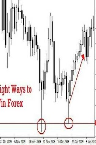 Cover of Right Ways to Win Forex