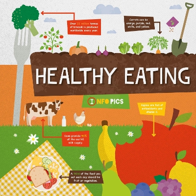 Cover of Healthy Eating