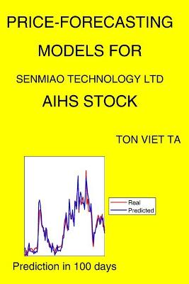 Book cover for Price-Forecasting Models for Senmiao Technology Ltd AIHS Stock