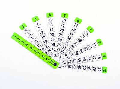 Cover of Times Table Fans Pack of 10 Resource Kit