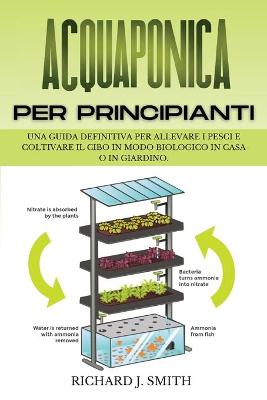 Book cover for Acquaponica Per Principianti