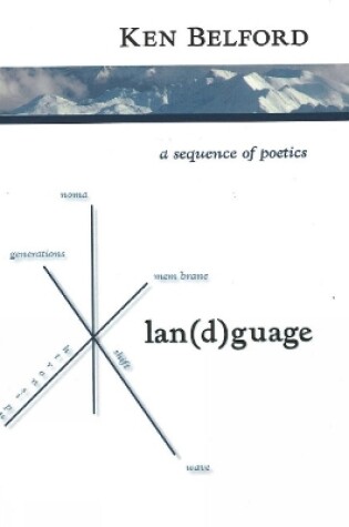 Cover of Lan(D)Guage