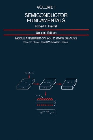 Cover of Semiconductor Fundamentals