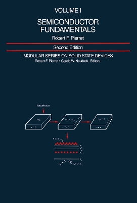 Book cover for Semiconductor Fundamentals