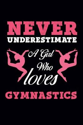 Book cover for Never Underestimate A Girl Who Loves Gymnastics