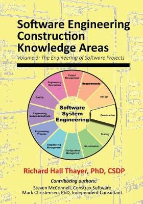 Book cover for Software Engineering Construction Knowledge Areas