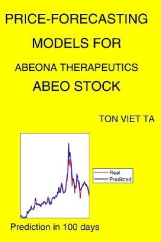 Cover of Price-Forecasting Models for Abeona Therapeutics ABEO Stock