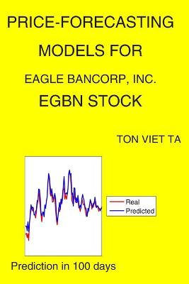 Book cover for Price-Forecasting Models for Eagle Bancorp, Inc. EGBN Stock