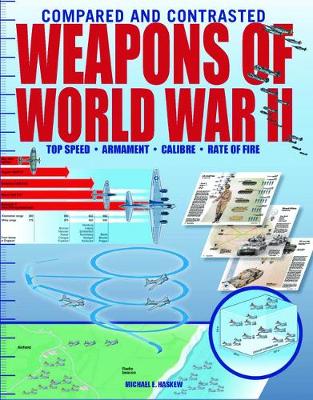 Book cover for Weapons of World War II