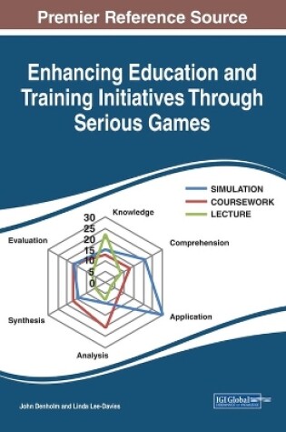 Cover of Enhancing Education and Training Initiatives Through Serious Games