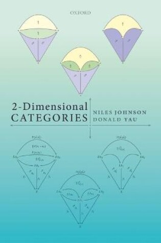 Cover of 2-Dimensional Categories