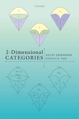 Book cover for 2-Dimensional Categories