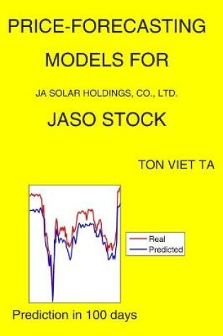 Cover of Price-Forecasting Models for JA Solar Holdings, Co., Ltd. JASO Stock