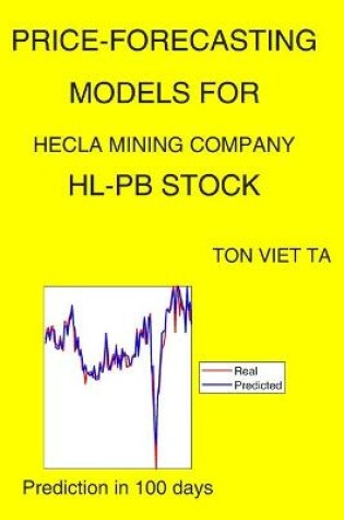 Cover of Price-Forecasting Models for Hecla Mining Company HL-PB Stock