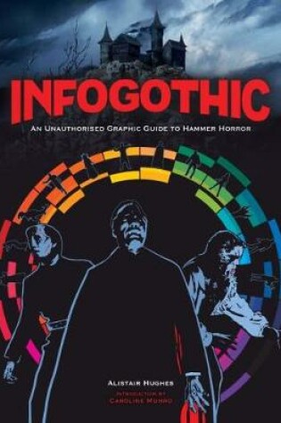 Cover of Infogothic