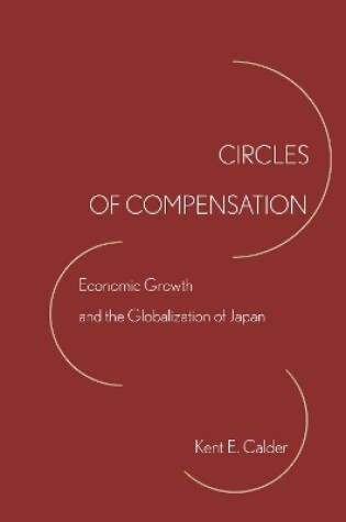 Cover of Circles of Compensation