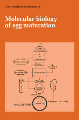 Book cover for Ciba Foundation Symposium 98 – Molecular Biology Of Egg Maturation