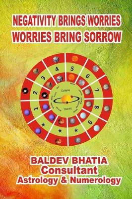 Book cover for Negativity Bring Worries-