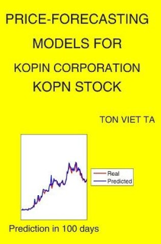 Cover of Price-Forecasting Models for Kopin Corporation KOPN Stock