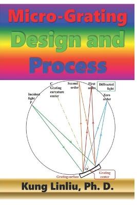 Book cover for Micro-Grating Design and Process