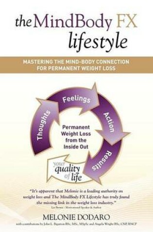 Cover of The Mindbody Fx Lifestyle