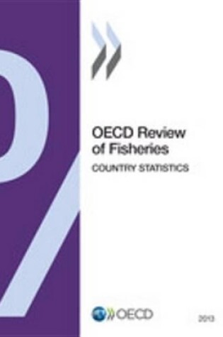 Cover of OECD Review of Fisheries