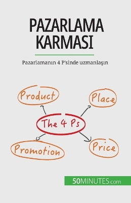 Book cover for Pazarlama karması