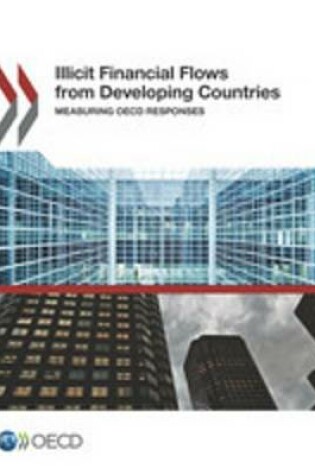 Cover of Illicit Financial Flows from Developing Countries