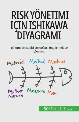 Book cover for Risk y�netimi i�in Ishikawa diyagramı