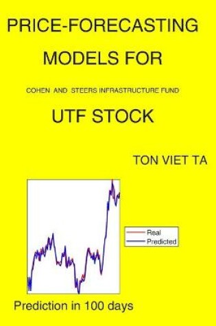 Cover of Price-Forecasting Models for Cohen and Steers Infrastructure Fund UTF Stock