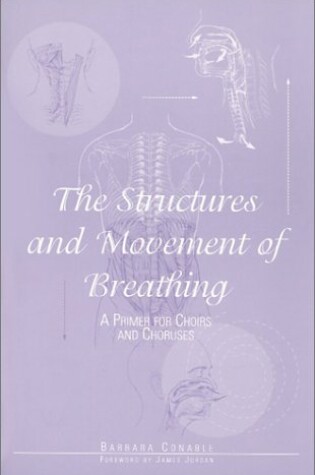 Cover of Structures and Movement of Breathing