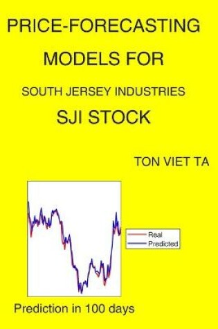 Cover of Price-Forecasting Models for South Jersey Industries SJI Stock