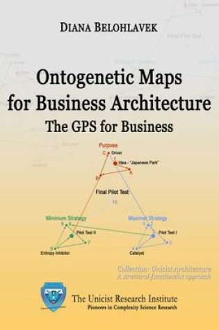 Cover of Ontogenetic Maps for Business Architecture