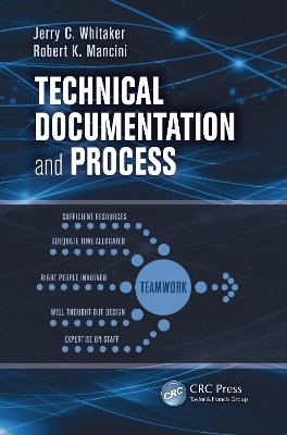 Book cover for Technical Documentation and Process