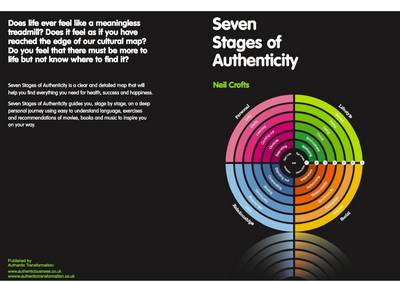 Book cover for Seven Stages of Authenticity