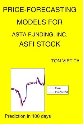 Book cover for Price-Forecasting Models for Asta Funding, Inc. ASFI Stock