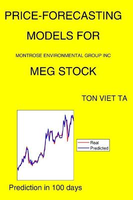 Book cover for Price-Forecasting Models for Montrose Environmental Group Inc MEG Stock