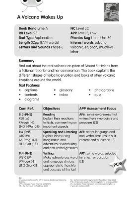 Book cover for BC NF Lime A/3C A Volcano Wakes Up Guided Reading Card