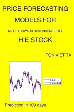 Cover of Price-Forecasting Models for Miller Howard High Income Eqty HIE Stock