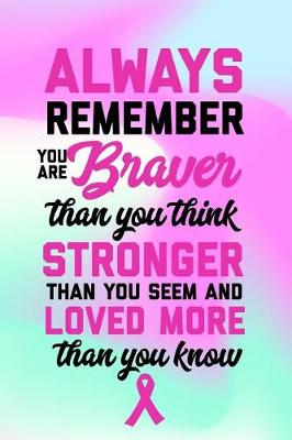 Book cover for Always Remember You Are Braver Than You Think