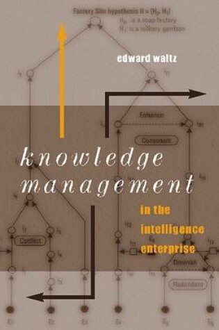 Cover of Knowledge Management in the Intelligence Enterprise