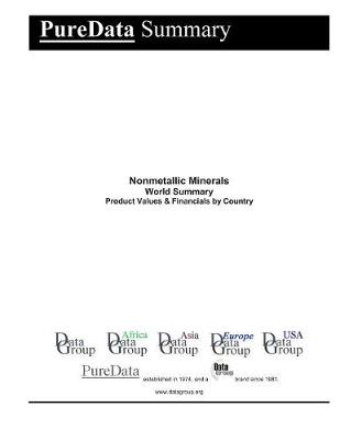 Book cover for Nonmetallic Minerals World Summary