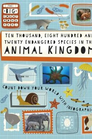 Cover of Ten Thousand, Eight Hundred and Twenty Endangered Species in the Animal Kingdom