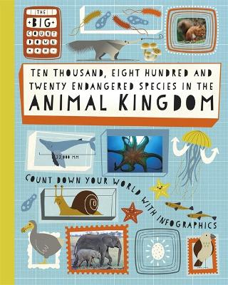 Cover of Ten Thousand, Eight Hundred and Twenty Endangered Species in the Animal Kingdom