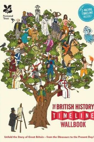 Cover of The British History Timeline Wallbook