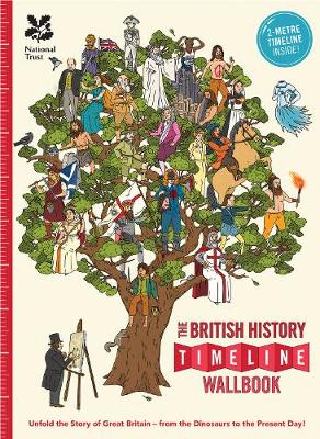 Book cover for The British History Timeline Wallbook