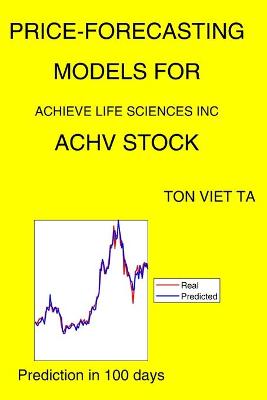 Book cover for Price-Forecasting Models for Achieve Life Sciences Inc ACHV Stock