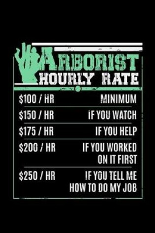 Cover of Arborist Hourly Hour Rate