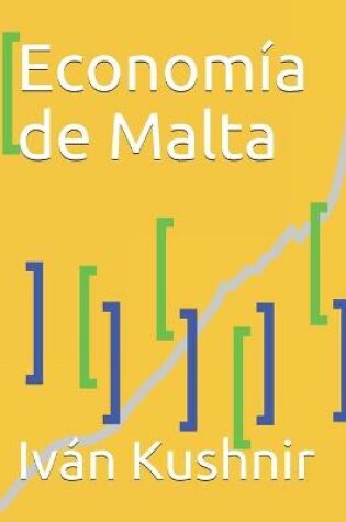 Cover of Economía de Malta